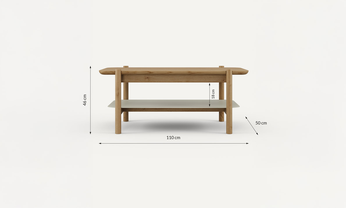 Sizes