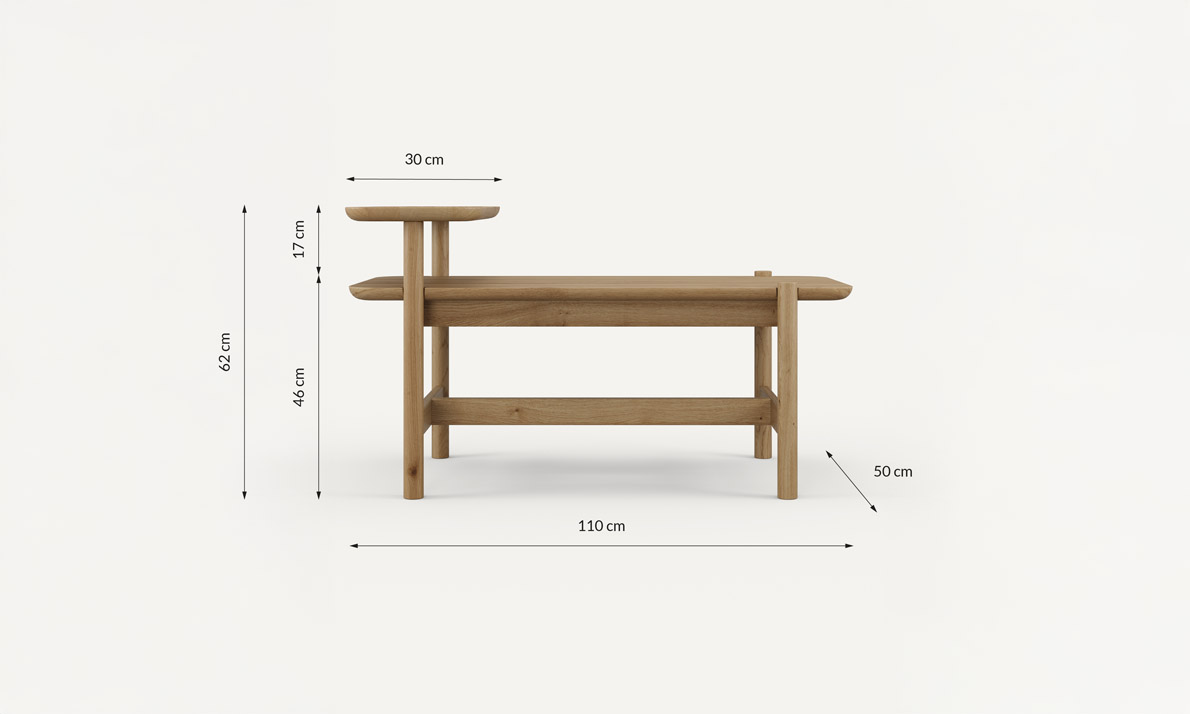 Sizes